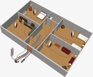 Bed bug heat treatment diagram